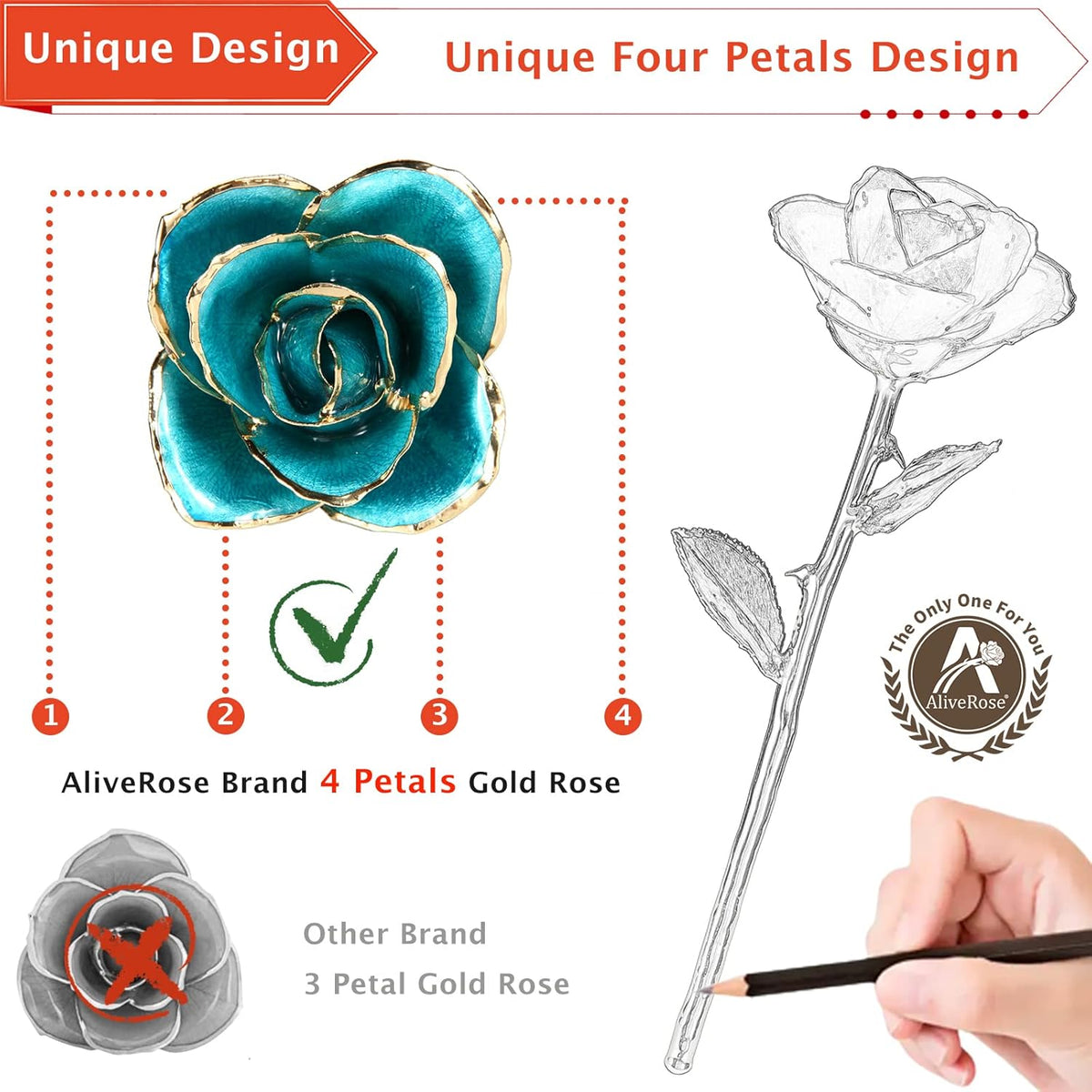 Gold Rose,24K Gold Real Rose Gift for Her, Long Stem Rose Made from Real Gold Rose for Anniversary Valentines Mothers Day Birthday (Teal Blue with Crystal Vase)